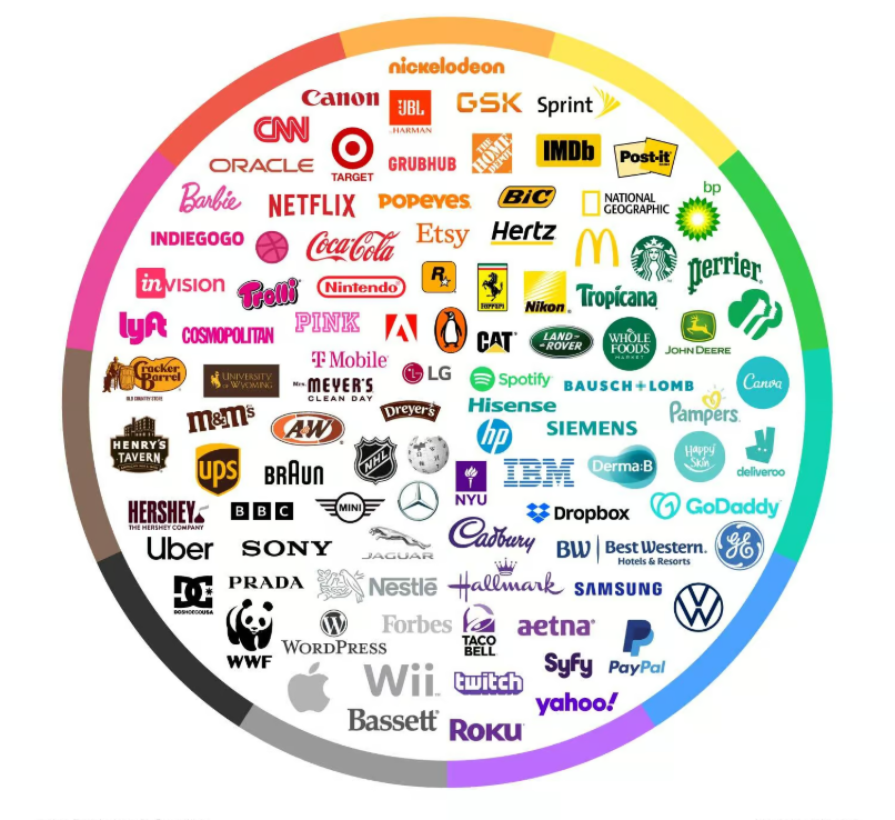 Why Brand Consistency Matters & How an AI Ad Generator Can Help